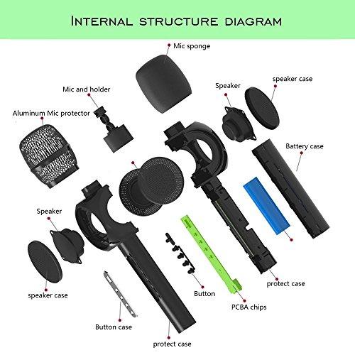 Wireless Karaoke Microphone with Bluetooth Speaker – Portable Singing Mic for Home & Parties