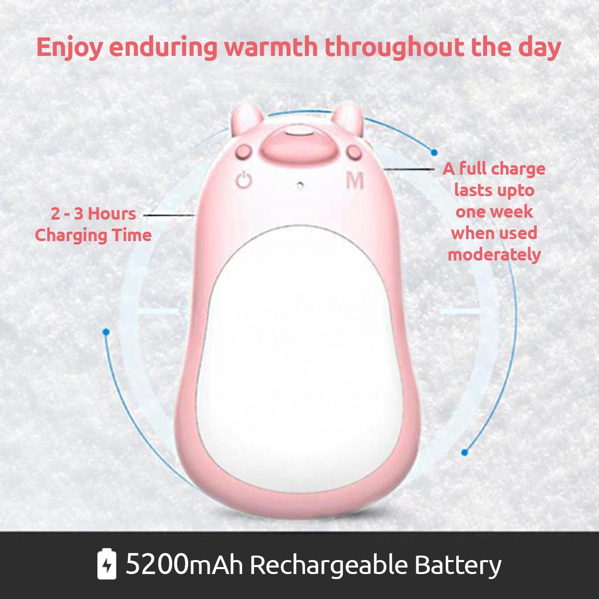 2-in-1 Hand Warmer & Power Bank – 5200mAh, USB-C Rechargeable, 3 Heat Levels