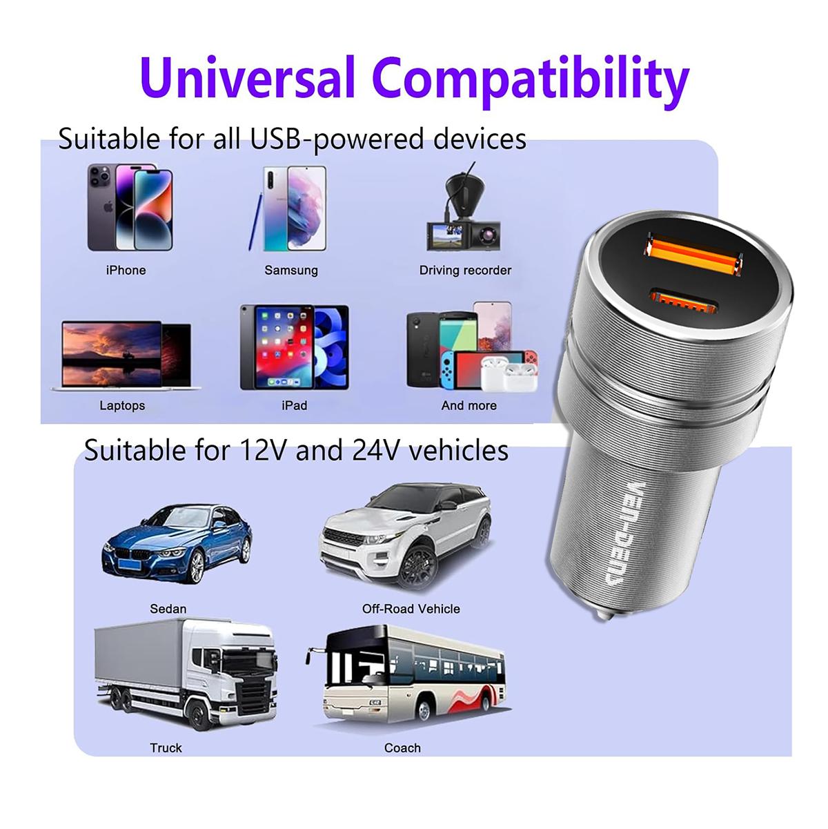 Dual-Port Car Charger – USB-C PD 30W + USB-A 18W, Fast & Safe