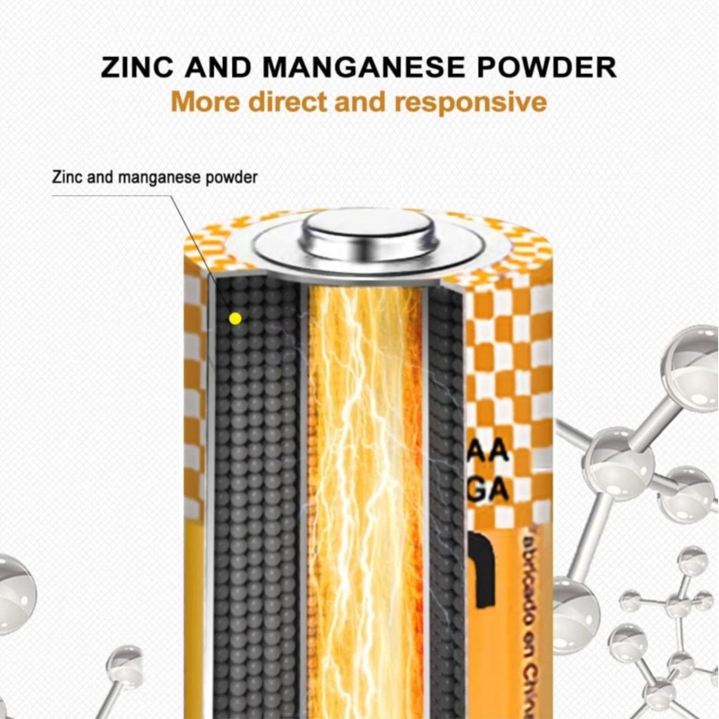 AA 1.5V Alkaline Batteries – Long-Lasting Power (Pack of 4)