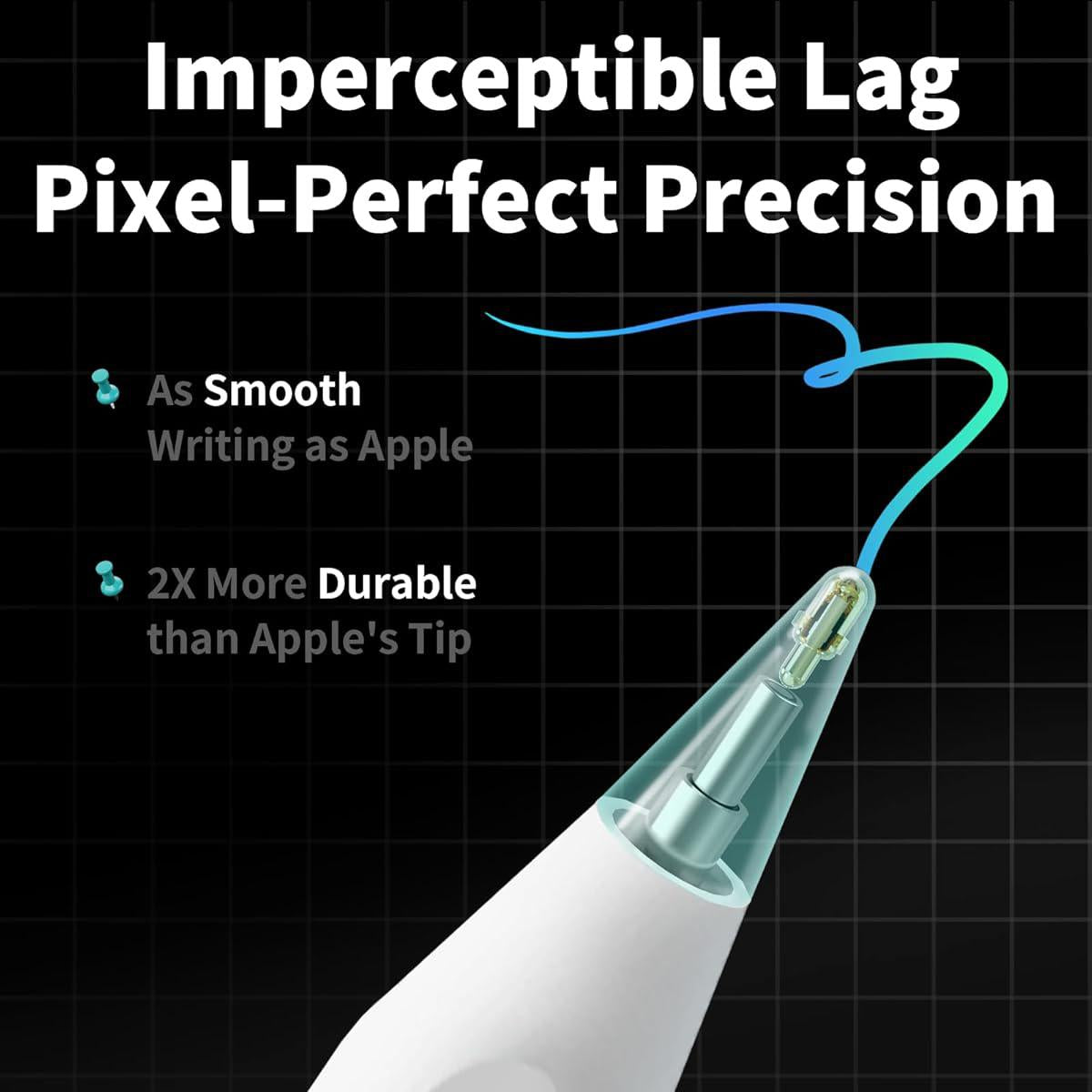 USB-C Magnetic Stylus Pen – Palm Rejection, 10-Hour Battery