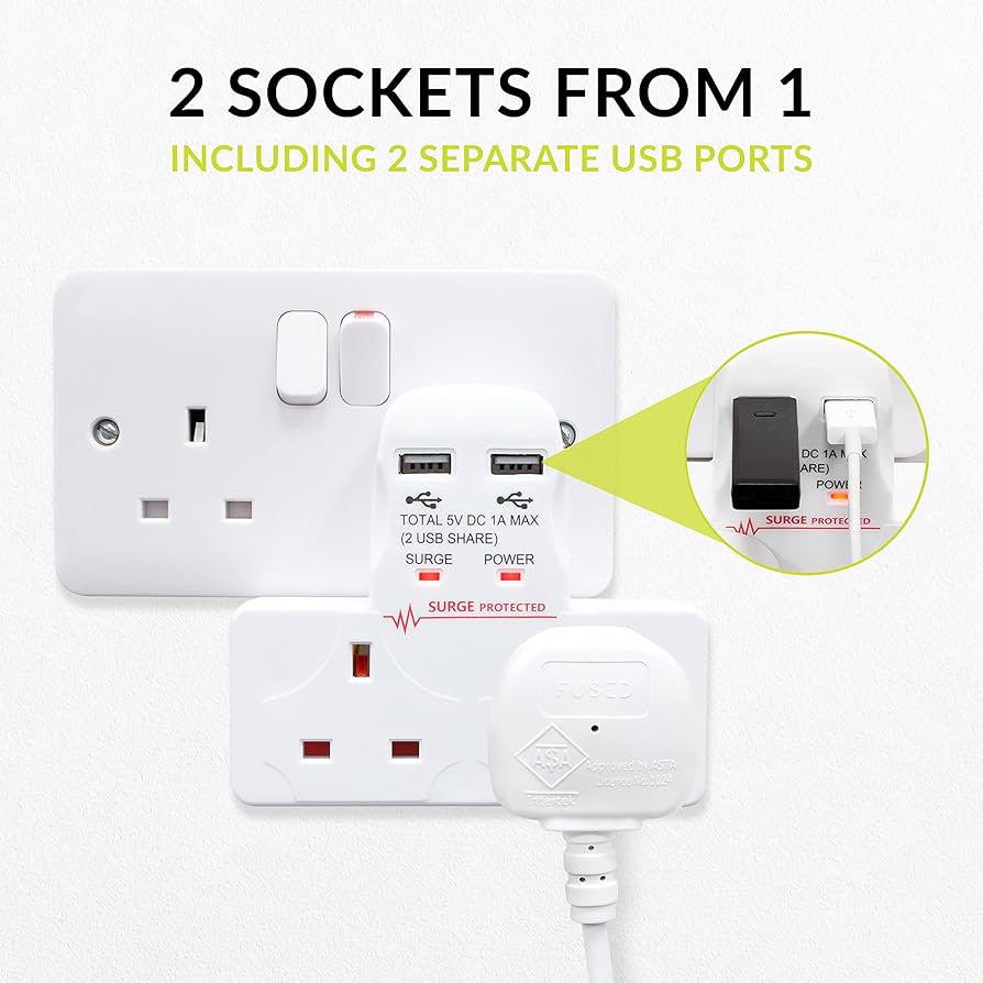 2-Way Surge Protected USB Adaptor – 2 Sockets + 2 USB Ports