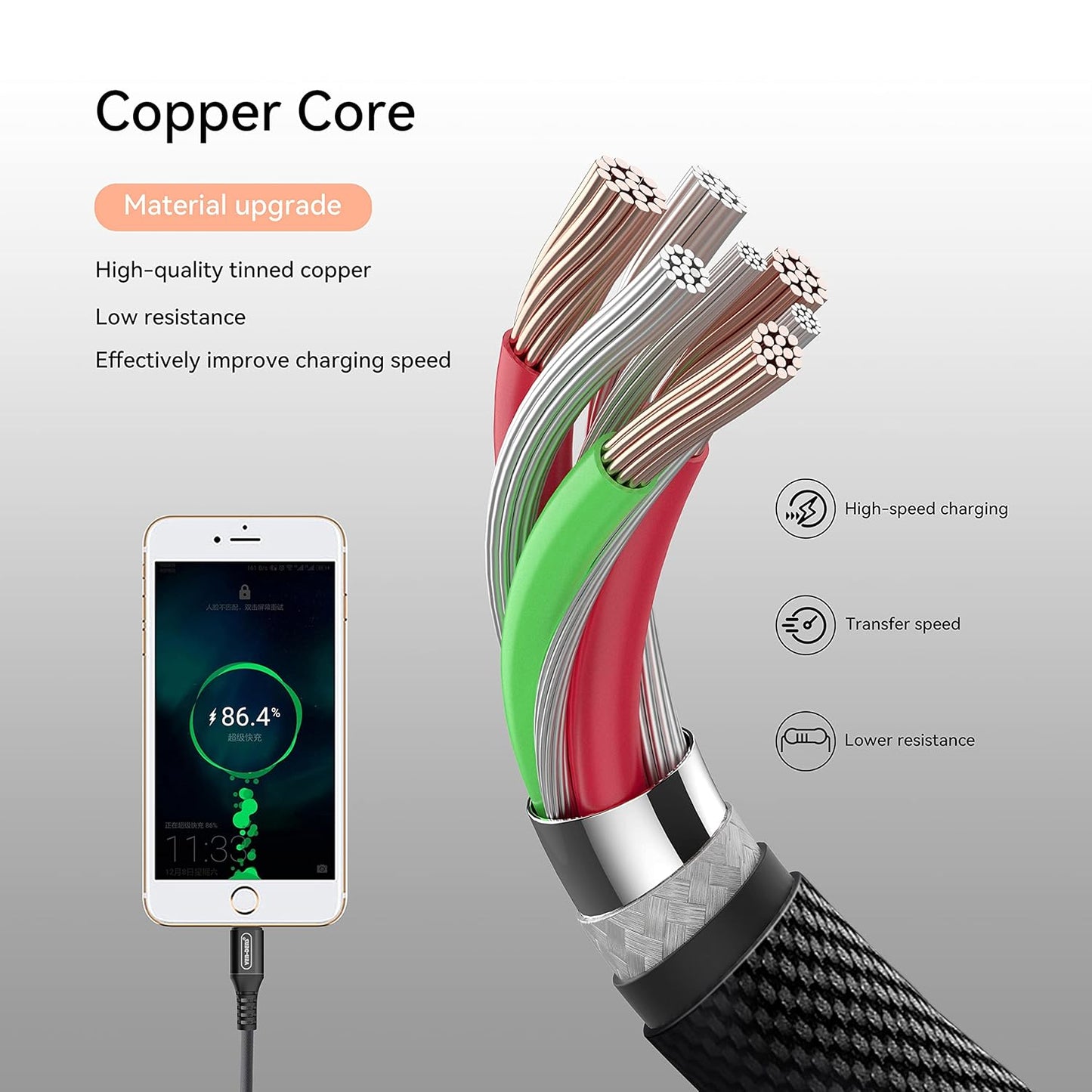 Black Fast-Charge Cables – USB-C, Lightning & Type-C, 1-Year Warranty