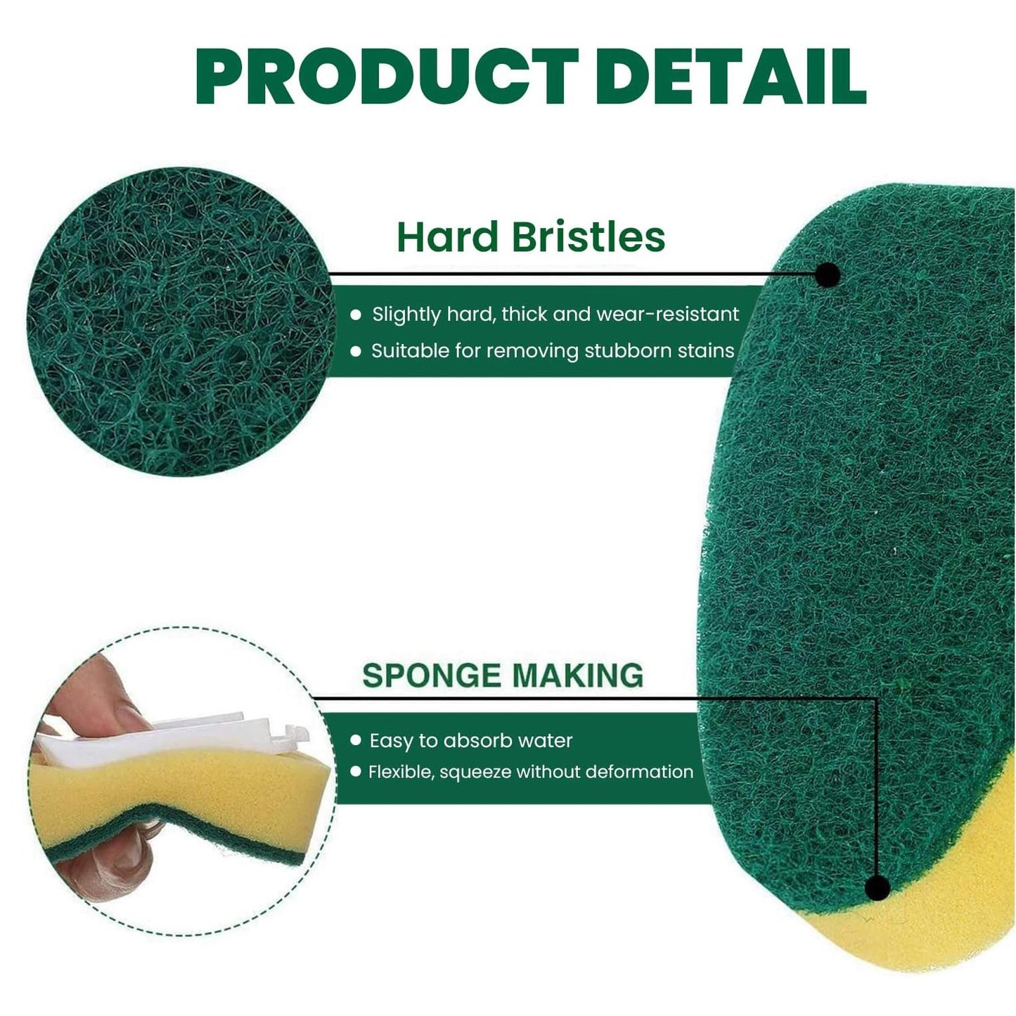 Refillable Sponge Brush with Soap-Dispensing Handle – Kitchen Cleaner