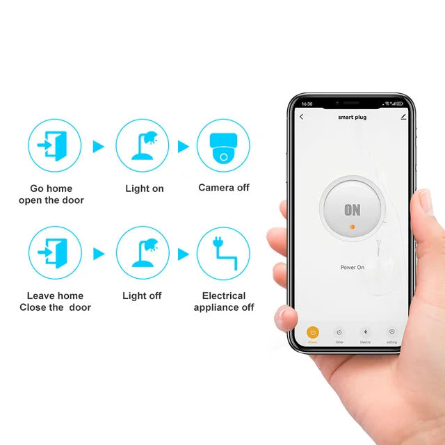 Wireless WiFi Smart Plug – Energy Monitoring, Alexa & Google Compatible