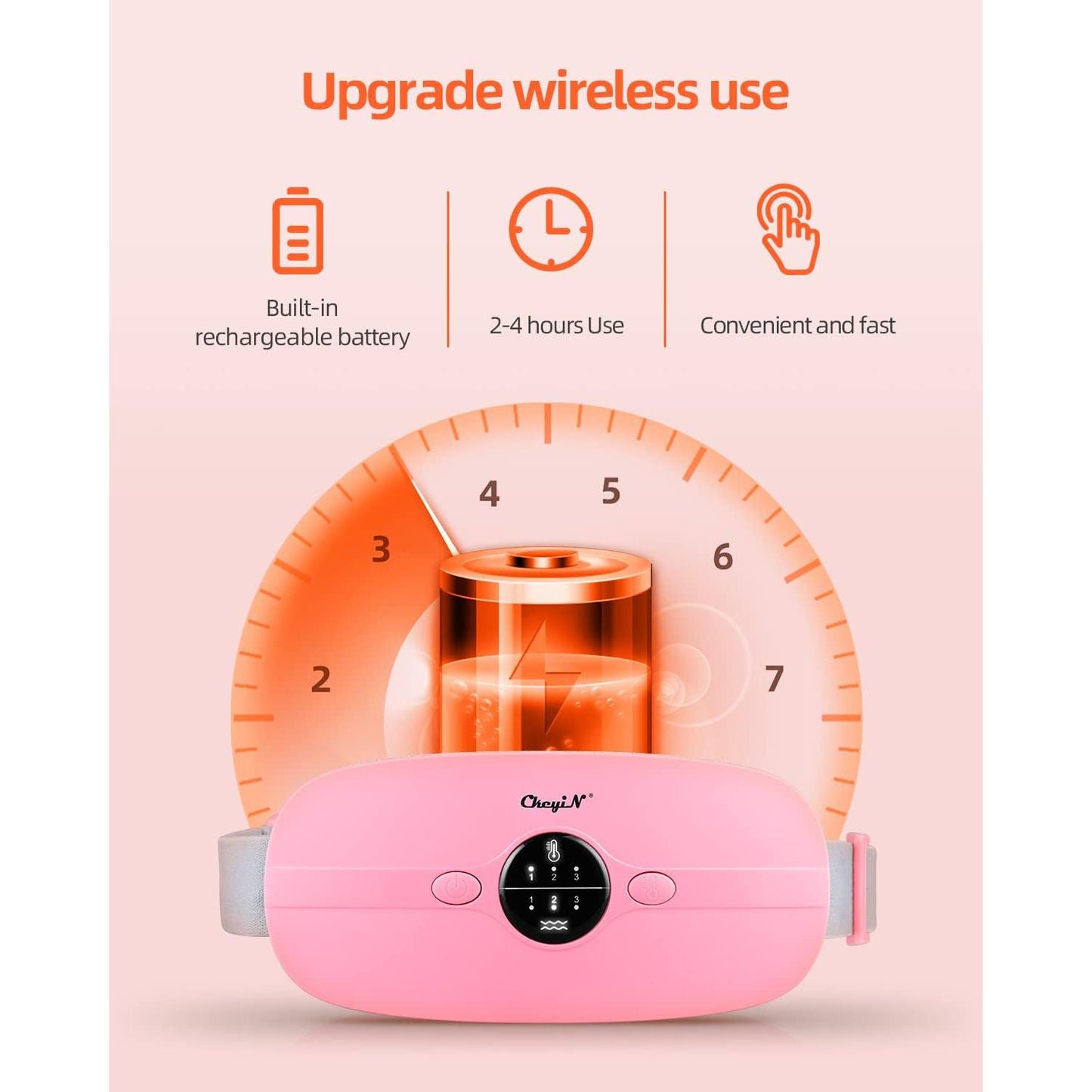 Ckeyin Portable Menstrual Heating & Massaging Belt, 3 Heat Levels, 3 Vibration Massage Modes, Fast Heating Wrap for Cramps - Best Gift for Her, Electric Waist Pad