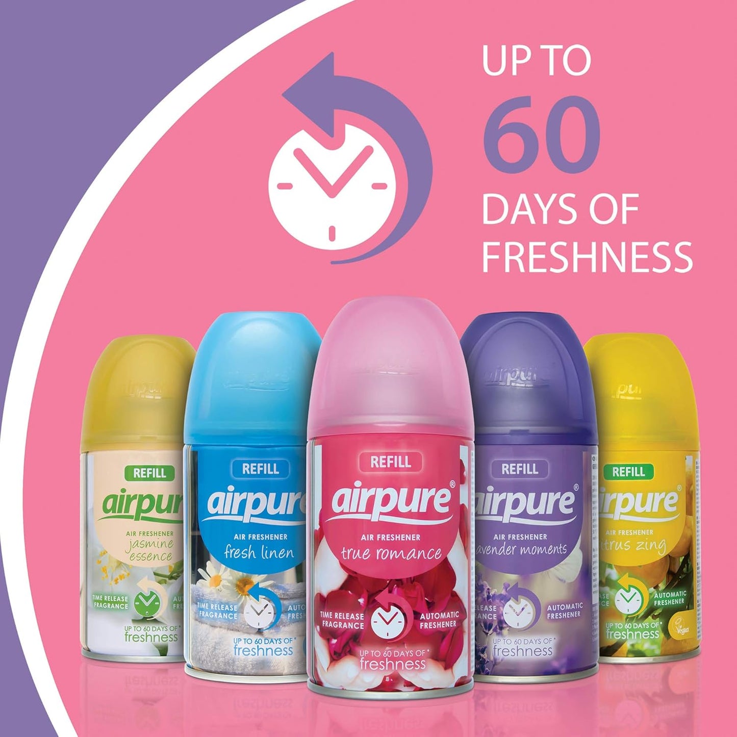 AirPure Moments Automatic Air Freshener Refills - 250ml, Pack of 3
