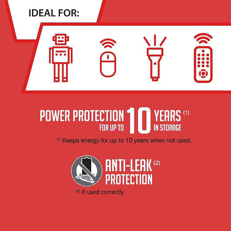 AA Alkaline Batteries – Long Life Power (Pack of 4)