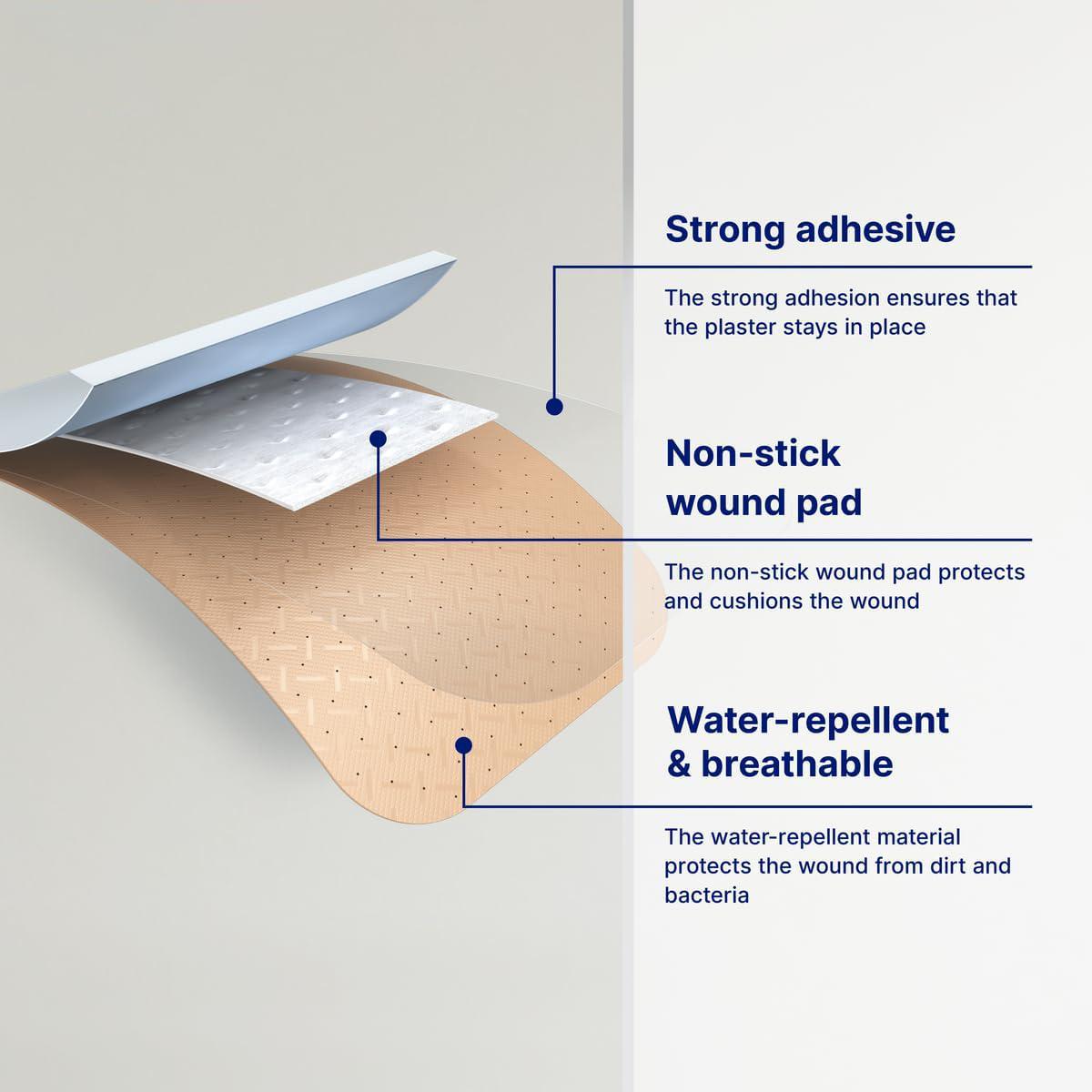 Masterplast Fabric Plasters