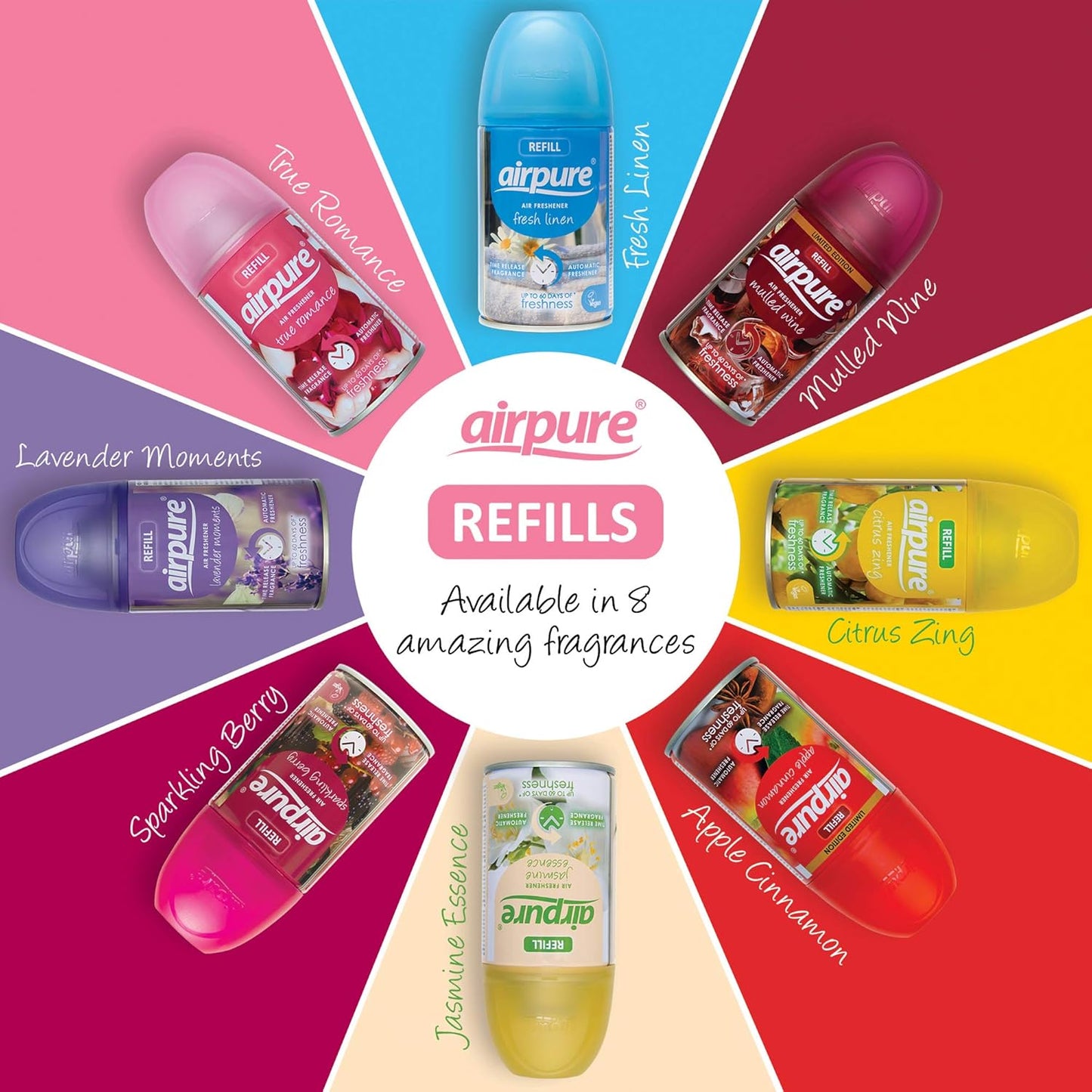 AirPure Moments Automatic Air Freshener Refills - 250ml, Pack of 3