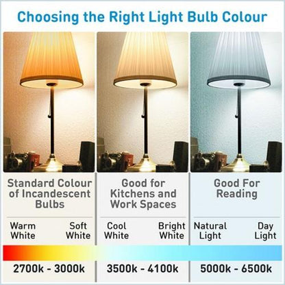LED GLS E27 Lightbulb 4.9W (40W) Warm White – Energy Saving