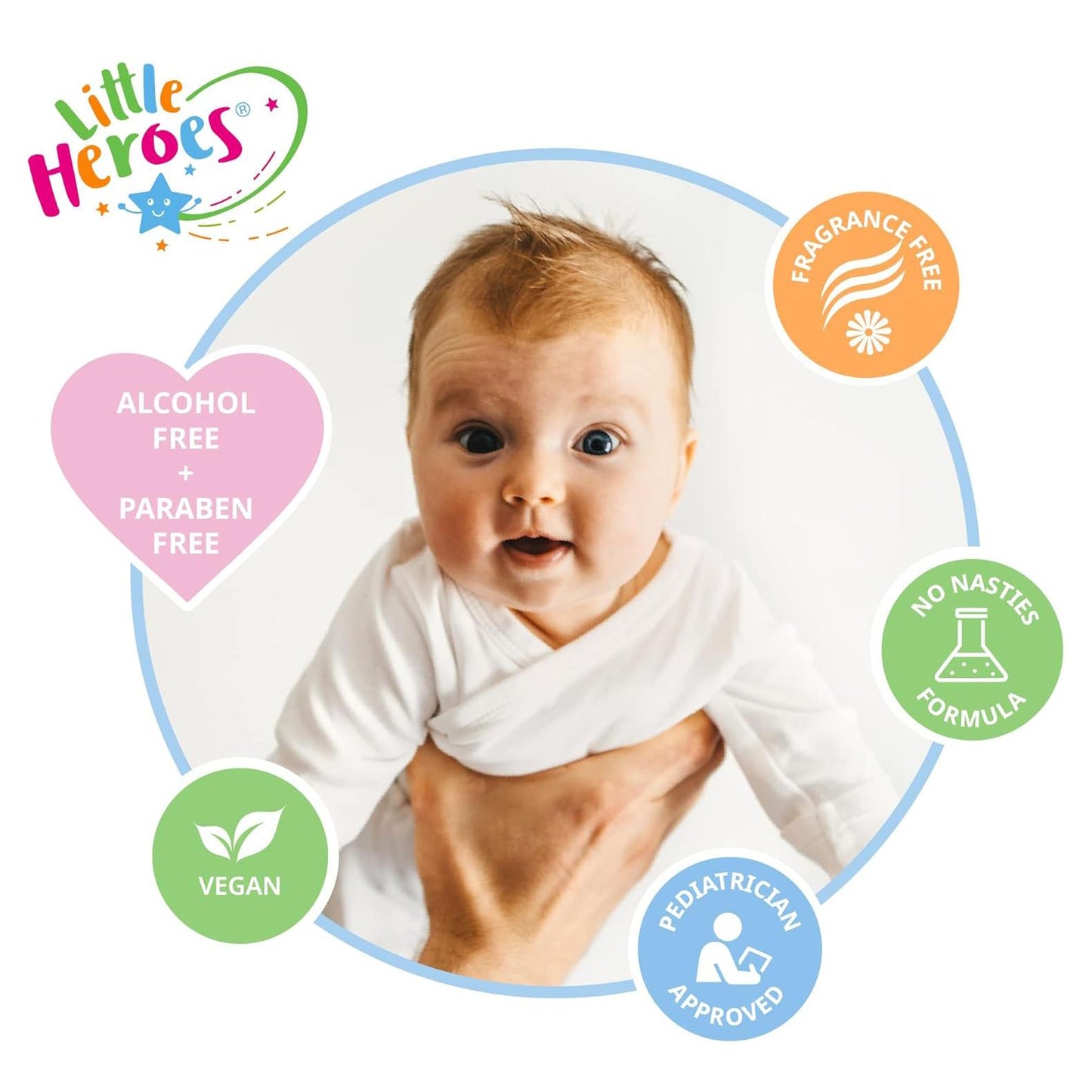 Baby Sensitive Wipes - Soft & Gentle, Hypoallergenic, 66 Pack