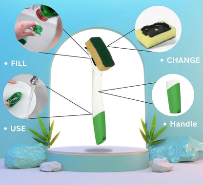 Refillable Sponge Brush with Soap-Dispensing Handle – Kitchen Cleaner