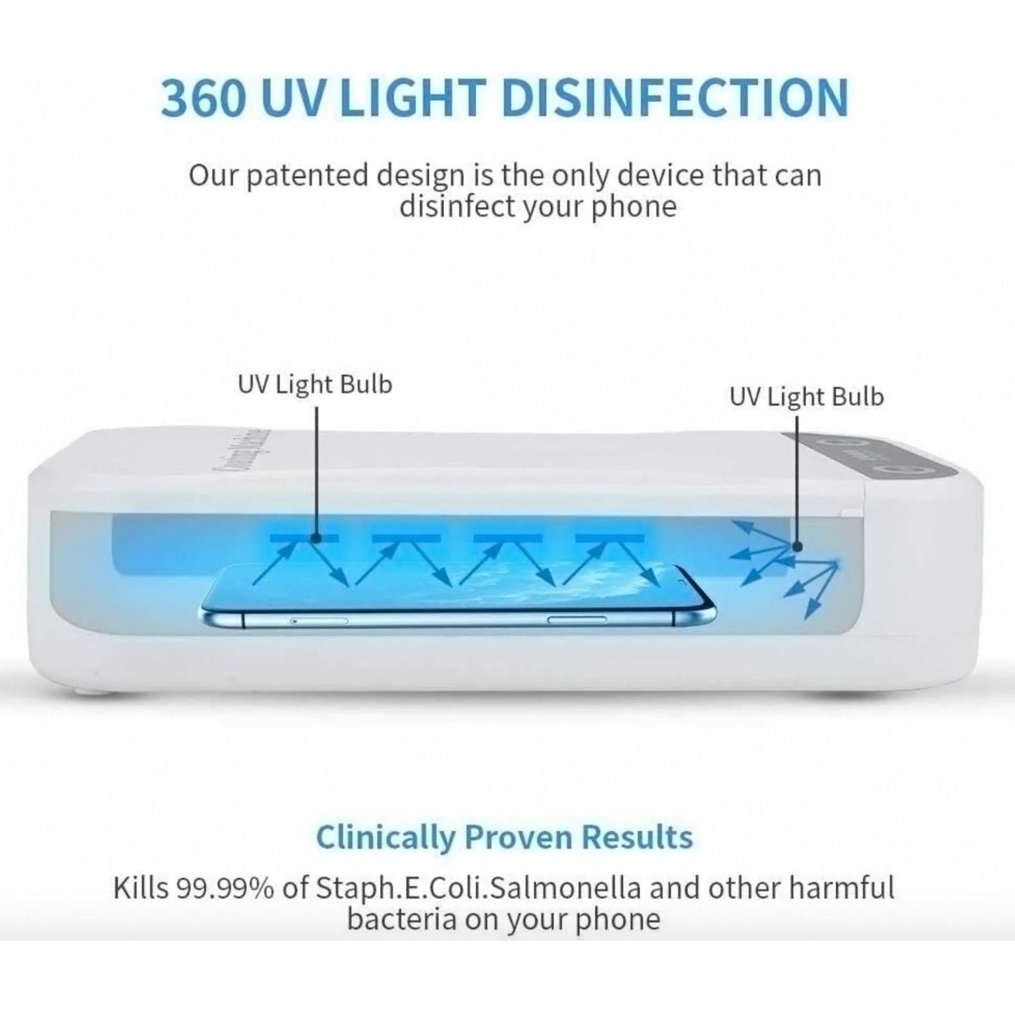 UV Light Mobile Sterilisation Coater, The Ultimate On-the-Go Disinfection Solution for Phones, Watches, and Accessories