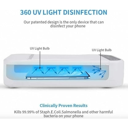 UV Light Mobile Sterilisation Coater, The Ultimate On-the-Go Disinfection Solution for Phones, Watches, and Accessories