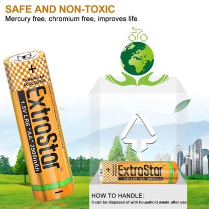 AA 1.5V Alkaline Batteries – Long-Lasting Power (Pack of 4)