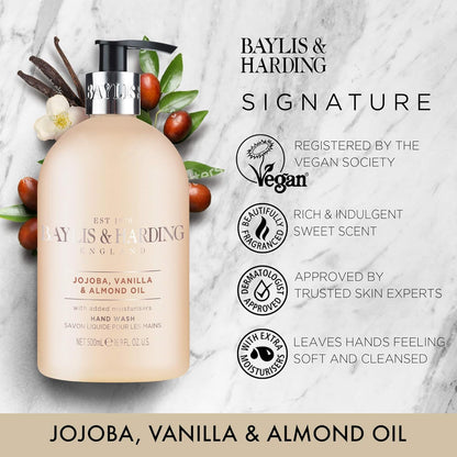 Jojoba Silk & Almond Oil Hand Wash – 500ml Gentle & Nourishing