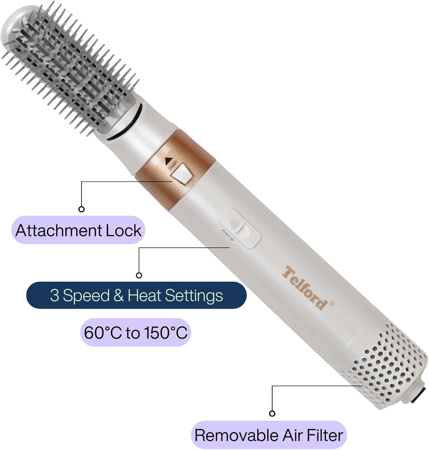 4-in-1 Hot Air Styler – Dryer, Curler, Volumiser & Straightener