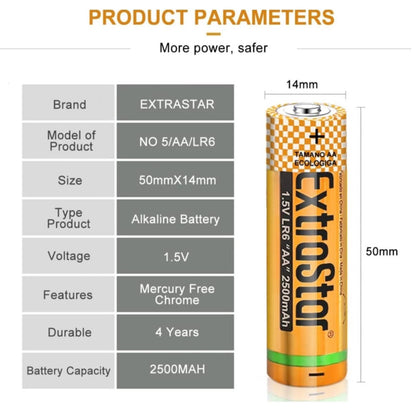 AA 1.5V Alkaline Batteries – Long-Lasting Power (Pack of 4)