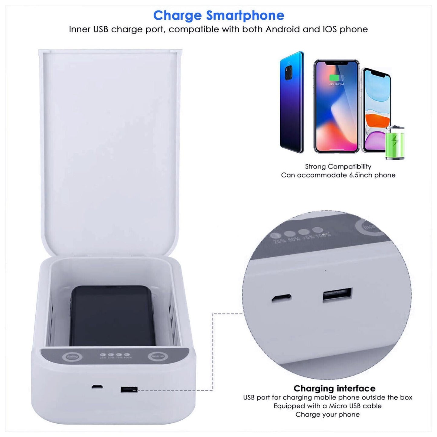 UV Light Mobile Sterilisation Coater, The Ultimate On-the-Go Disinfection Solution for Phones, Watches, and Accessories