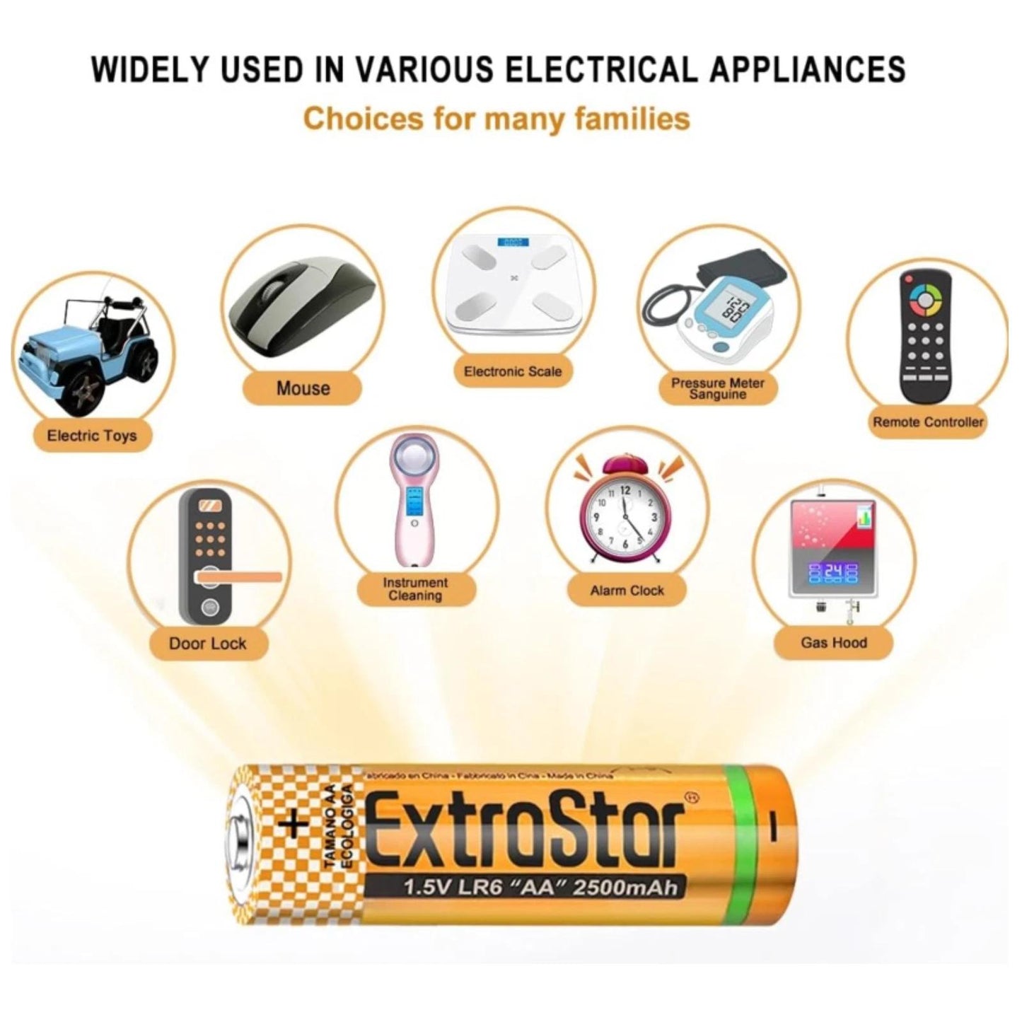 AA 1.5V Alkaline Batteries – Long-Lasting Power (Pack of 4)