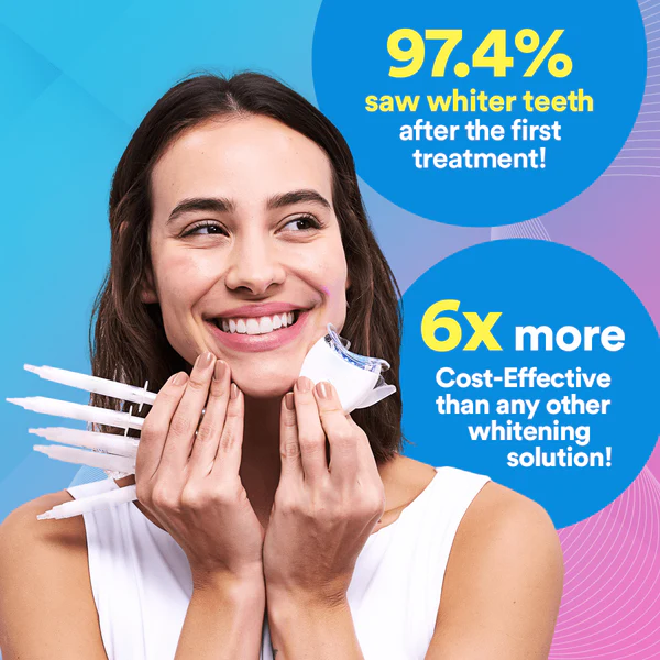 Teeth Whitening Kit – LED Light, 9 Gel Pens, Remineralization Gel & Trays
