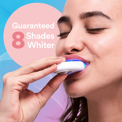 Teeth Whitening Kit – LED Light, 9 Gel Pens, Remineralization Gel & Trays