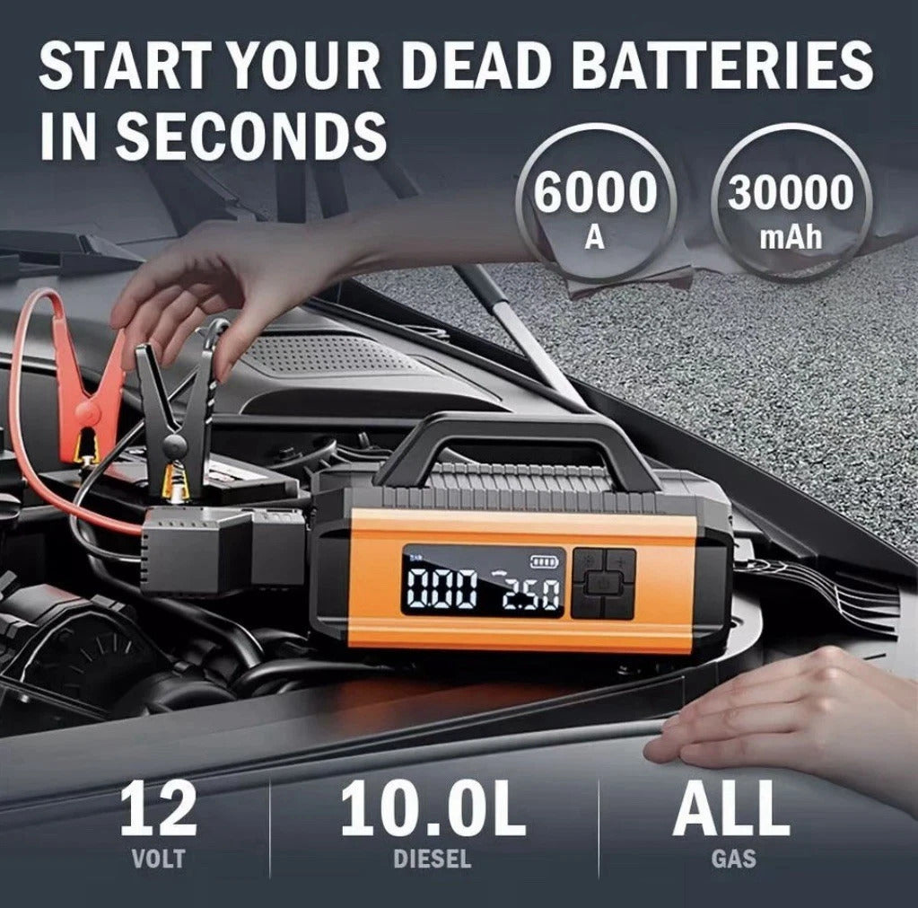 Car All-in-One Machine – Jump Starter, Tire Inflator, LED, Power Bank