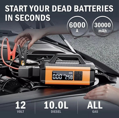 Car All-in-One Machine – Jump Starter, Tire Inflator, LED, Power Bank